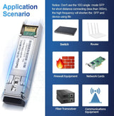 Fortinet FN-TRAN-SFP+LR Network Transceiver Module