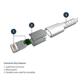 3.3FT USB to Lightning Cable Apple MFI Certified Dupont Kevlar