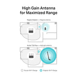 TP-Link AC600 High Gain Wireless Dual Band USB WiFi Adapter