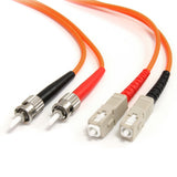 Câble fibre optique StarTech.com de 3 m – Multimode duplex 62,5/125 – Faible dégagement de fumée et zéro halogène –