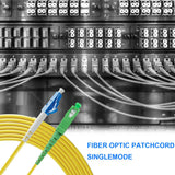 Câble de raccordement fibre optique SC/APC vers LC/UPC, mode unique simplex SM