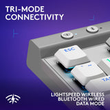 Logitech G515 Lightspeed TKL Clavier de jeu sans fil (Tactile) - Blanc