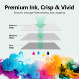 COLORETTO CL-261XL Colour Ink Cartridge for Canon TR7020 Ink TS5320A T