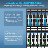 CableGeeker Cat6A Ethernet Patch Cable 0.5ft-12Pack White, High-Speed