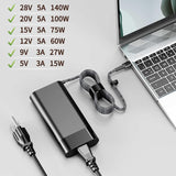 140W 28V 5A USB-C AC Laptop Charger Compatible with HP Spectre x360 2-