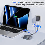 2PORT USB C KVM Switch HDMI 4K 60HZ w/ USB Type C Cables