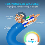 Câble Patch Ethernet Cat6A CableGeeker 0,3m - Lot de 24 Bleu, Haute Vitesse 10Gp