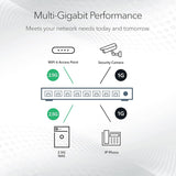 NETGEAR Commutateur Ethernet Plus Multi-Gigabit PoE Ultra60 8 ports (MS108EU)