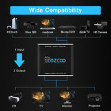 2-PORT HDMI SPLITTER (1X2) 4K W/ SCALER