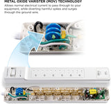 Parasurtenseur CyberPower CSP1206UC, 12 prises, 3000J