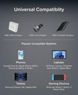 Câble USB-C vers USB-C Plugable, câble de charge uniquement avec bloqueur de données 6po (Pac