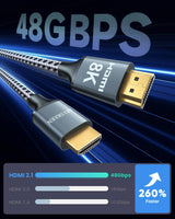 Câbles HDMI 8K 30FT, ARISKEEN 48Gbps haute vitesse HDMI 2.1, 8K 60H