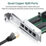 ipolex Intel I350-T4 Network Card, 4 Port NIC, Low Profile, Gigabit Et