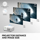 Projecteur laser ViewSonic LX700-4K UHD 3500 lumens conçu pour Xbox avec