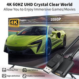 Displayport to HDMI Active Adapter Cable, 4K Uni-Directional DP 1.4 to