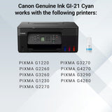 Canon GI-21 Cyan Ink Bottle