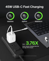 Belkin Chargeur Mural Dual USB-C 45W, Charge Rapide Power Delivery 3.0
