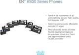 Cisco IP Business Phone 8861, 5-inch WVGA Color Display, Gigabit Ether