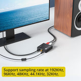 PROZOR 192KHz Digital to Analog Audio Converter DAC Digital Optical to