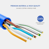 Câble Ethernet Cat6 PrimeCables, 22,86 m, Cuivre nu Réseau 550 MHz UTP-