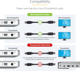 StarTech.com 6ft (2m) Mini DisplayPort Cable - 4K x 2K Ultra HD Video