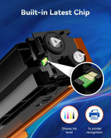 HP W2020A 414A Alternative P