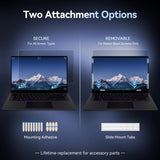 14 Inch Laptop Privacy Screen, Anti Glare Blue Light Privacy Filter, R