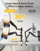 Support pour deux écrans avec ports USB et audio Startech ARMSLIMDUO