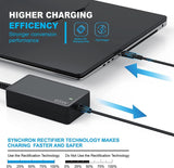 Chargeur USB-C 65W Compatible avec Acer Chromebook Spin Swift 7 15 315