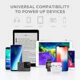 Chargeur mural de voyage USB 2 PORTS 17W / 3,4A 110V/220V