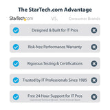 StarTech.com 20
