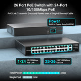 Fortinet FS-448E-POE Layer 2/3 Switch 48-Port