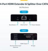 StarTech.com 4-Port HDMI Extender and Splitter Over CAT6, 4K 60Hz, Up
