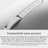 Dell Premier Rechargeable Wireless Mouse - MS7421W - Silver - Wireless
