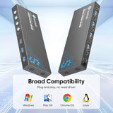 4-PORT HDMI KVM SWITCH - USB 3.0 - 1080P