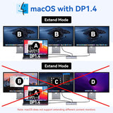 USB C Triple Display Docking Station with Laptop Charging, Selore USB