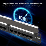 StarTech Panneau de brassage RJ45 Cat6 de 48 ports (2U) pour bâti réseau, UTP, 110 Punch-DOWN, Panneau de brassage Ethernet CAT 6 pour bâti de serveur réseau