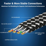 Cat 8 Ethernet Cable 25FT (7.62 Meters), 40Gbps 2000Mhz High Speed Cat