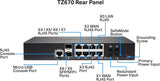 Sonicwall TZ670 High Availability (02-SSC-5654) | TZ670 HA Unit - Seco