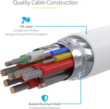 10FT 24PIN USB-C M/M PD - USB 2.0 - USB-IF Certified