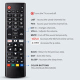 Universal Remote Control for All LG Smart TV LCD LED OLED UHD HDTV Pla