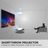 ViewSonic PS502W, projecteur à courte focale WXGA de 4000 lumens avec HDMI et