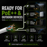 fast Cat. Câble Ethernet Cat6 pour enterrement direct extérieur – 300 m étanche