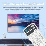 219863500 Projector Remote Control Compatible with Epson BrightLink EB