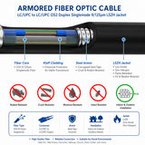 Elfcam® - Câble Fibre Optique Blindé Armé Extérieur et Intérieur 30m/98,4pi