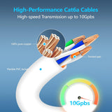 CableGeeker Cat6A Ethernet Patch Cable 0.5ft-12Pack White, High-Speed