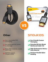 Snowkids Câble HDMI long 8K 9,1 m 2.1, très haute vitesse 48 Gbit/s HDMI-Lea