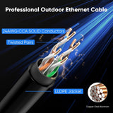 25ft Purple Slim CAT6 Ethernet Cable, Snagless, 100W PoE, UTP, LSZH, 28AWG Bare Copper Wire, Slim RJ45 Network Patch Cord