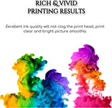 F FINDERS&CO Compatible Ink Cartridge Replacement for Canon PGI-225 CL