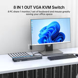 MT-VIKI KVM Switch 8 Port, 8X1 Rackmount KVM Switch VGA, Included 8 2-